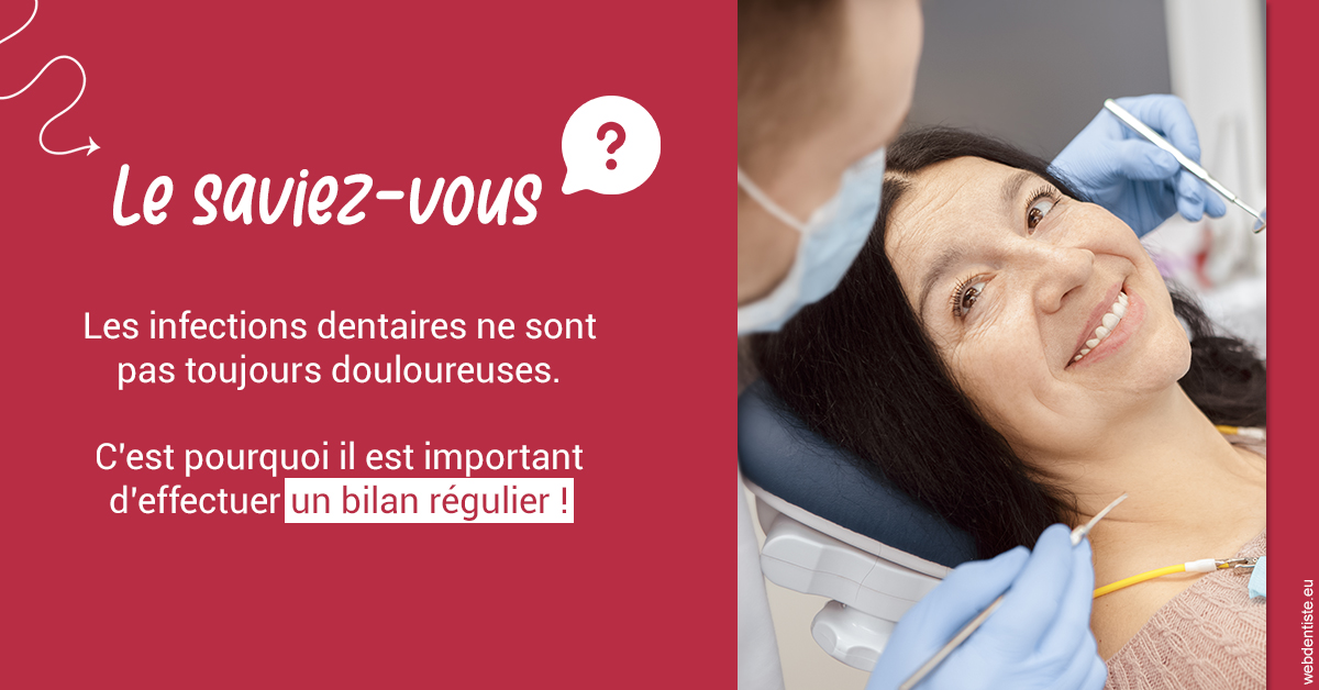 https://selarl-ercd.chirurgiens-dentistes.fr/T2 2023 - Infections dentaires 2