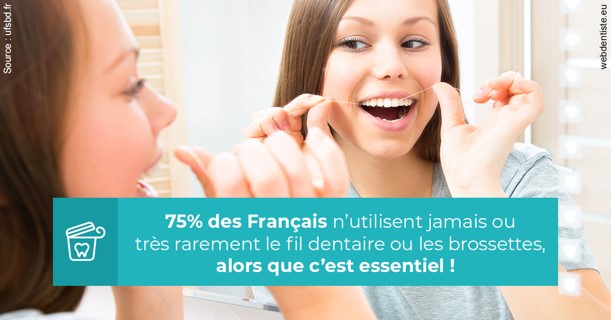 https://selarl-ercd.chirurgiens-dentistes.fr/Le fil dentaire 3