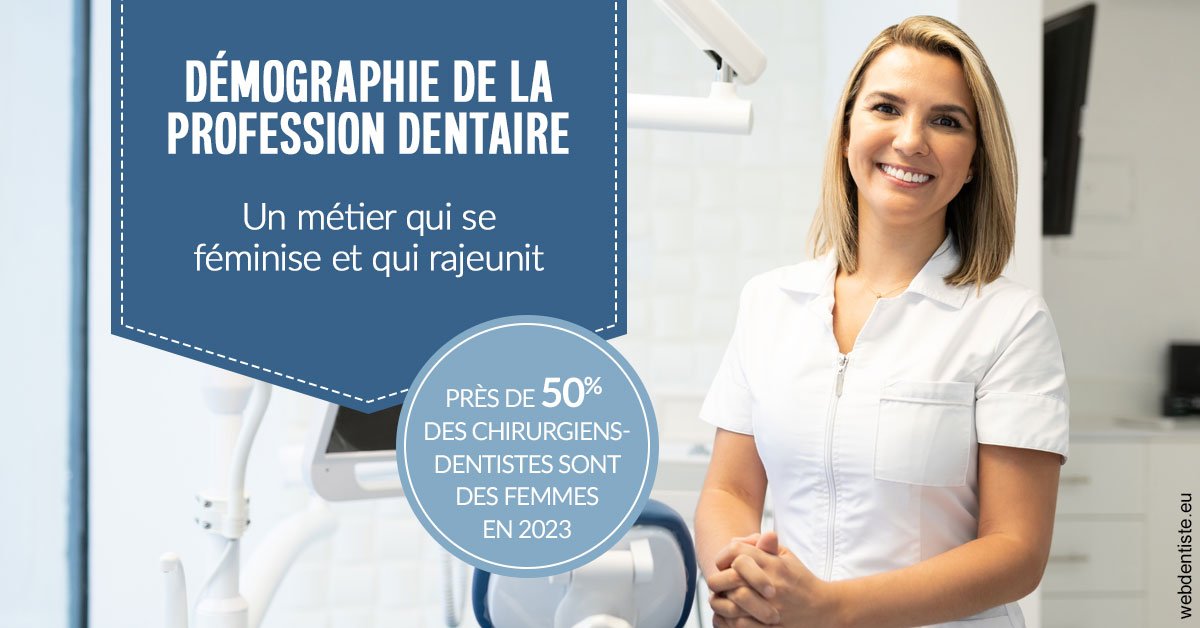 https://selarl-ercd.chirurgiens-dentistes.fr/Démographie de la profession dentaire 1