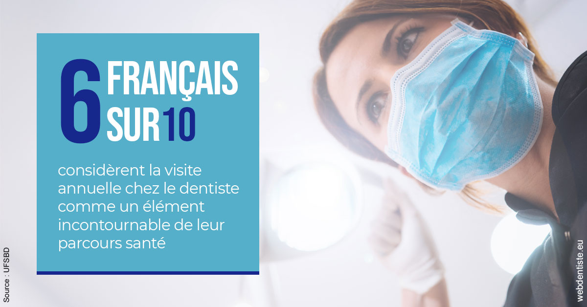 https://selarl-ercd.chirurgiens-dentistes.fr/Visite annuelle 2