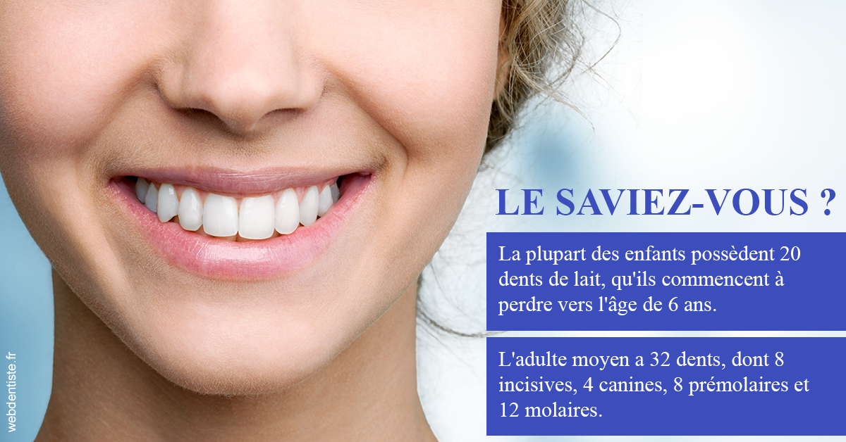 https://selarl-ercd.chirurgiens-dentistes.fr/Dents de lait 1