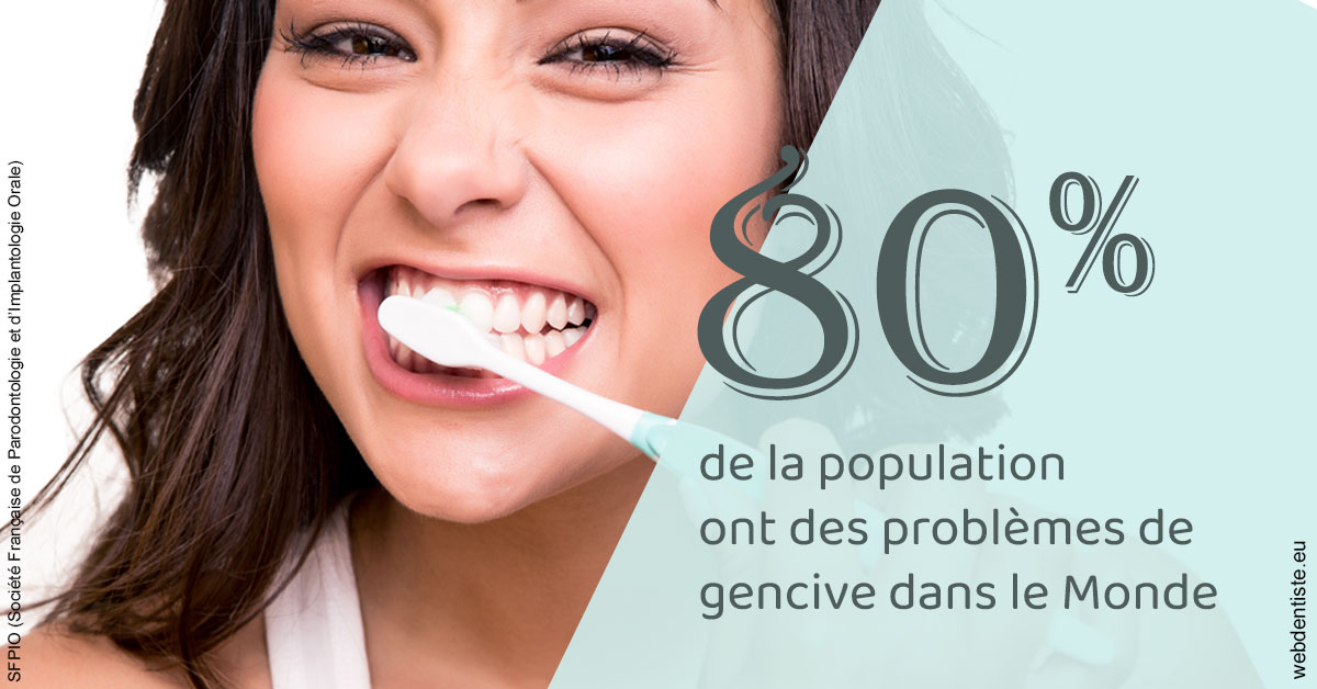 https://selarl-ercd.chirurgiens-dentistes.fr/Problèmes de gencive 1